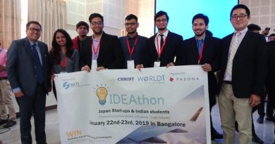 Runner up at International Ideathon Runner up at International Ideathon